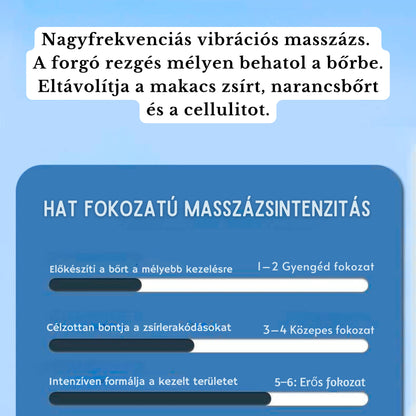 Sculpty VibroWave™ PRO